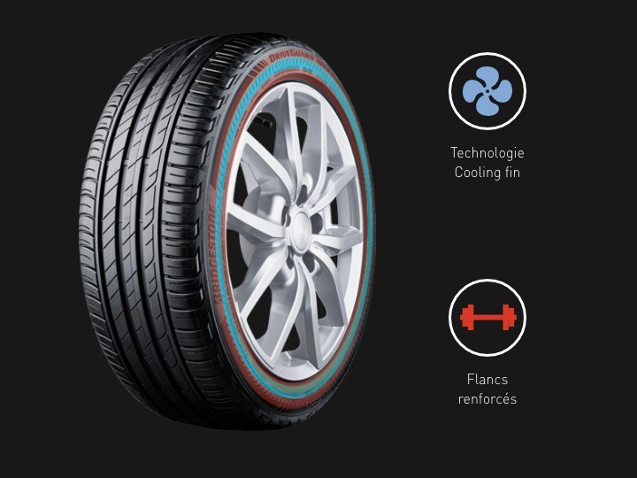 Driveguard Technology